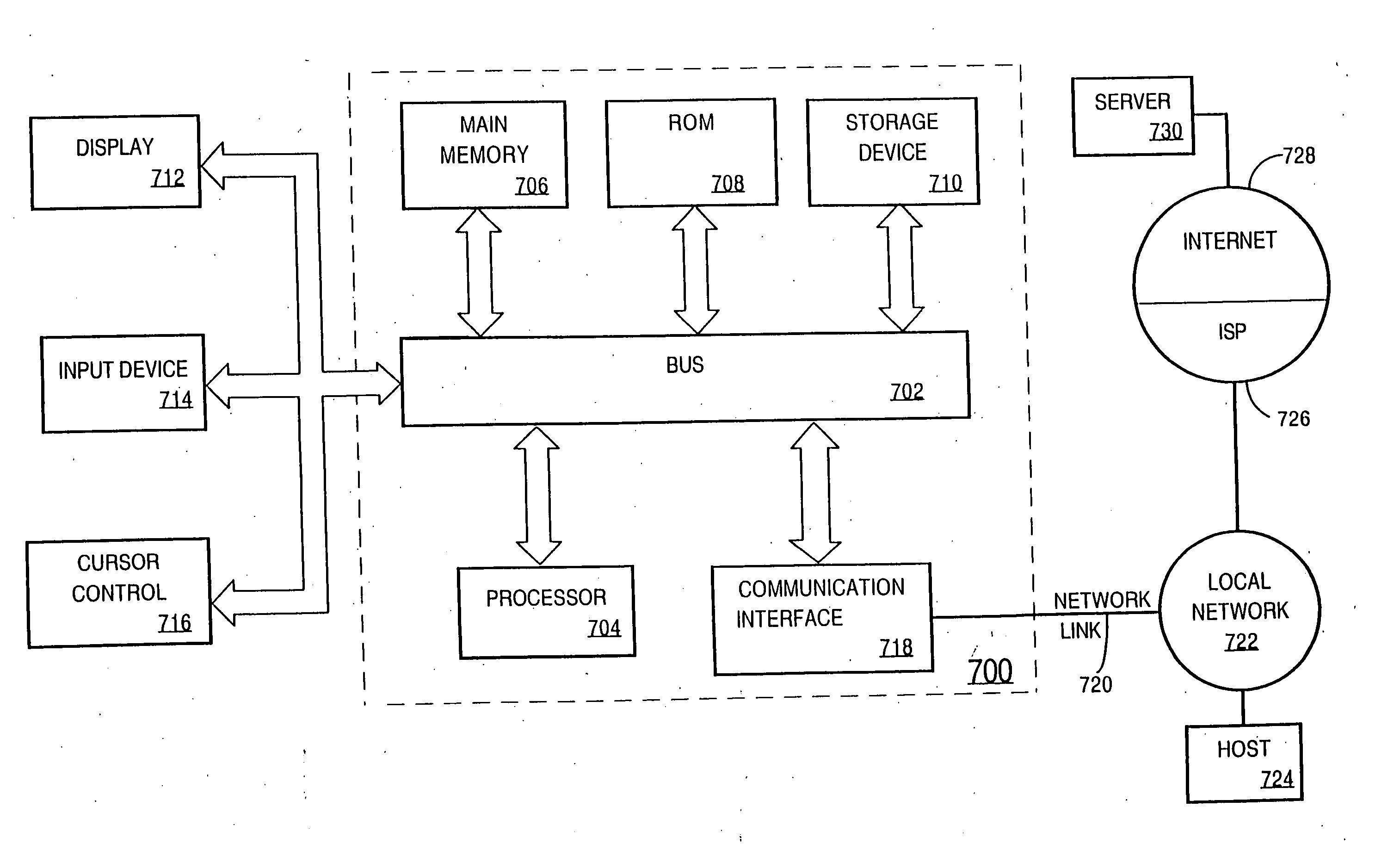 Server load balancing using IP option field approach to identify route to selected server