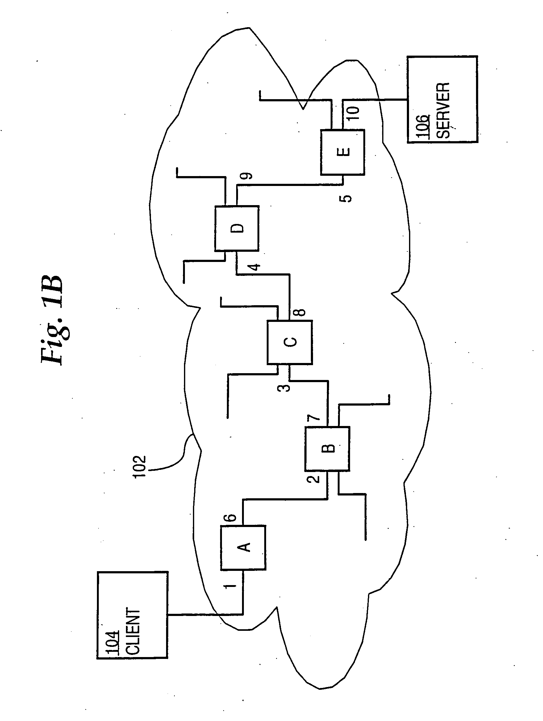 Server load balancing using IP option field approach to identify route to selected server