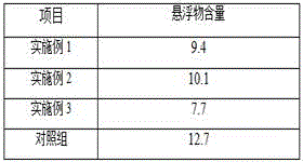 Haloferax-denitrificans-containing desilting agent and application thereof in salt drainage concealed pipes