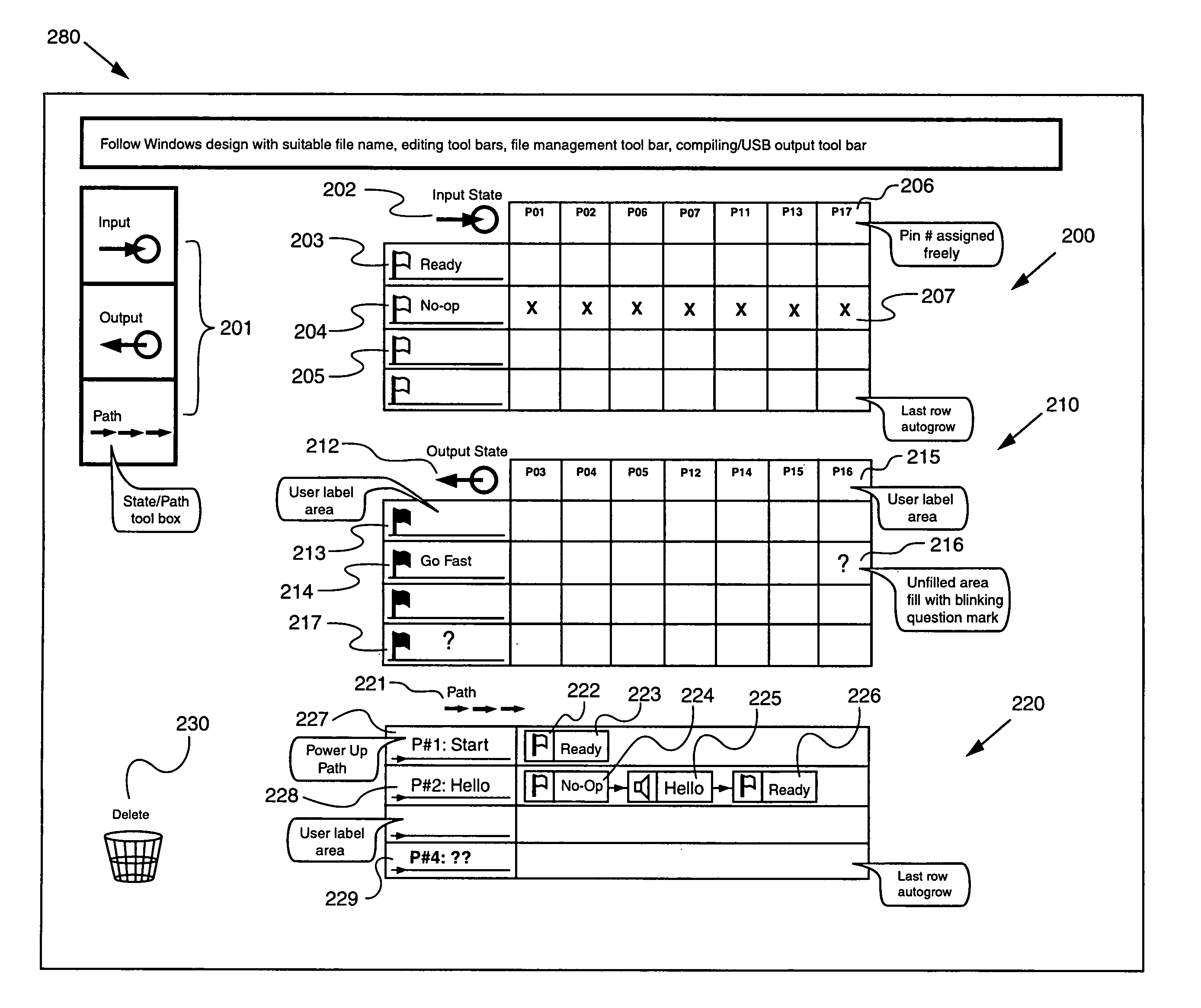 Path driven programming method and programming tool