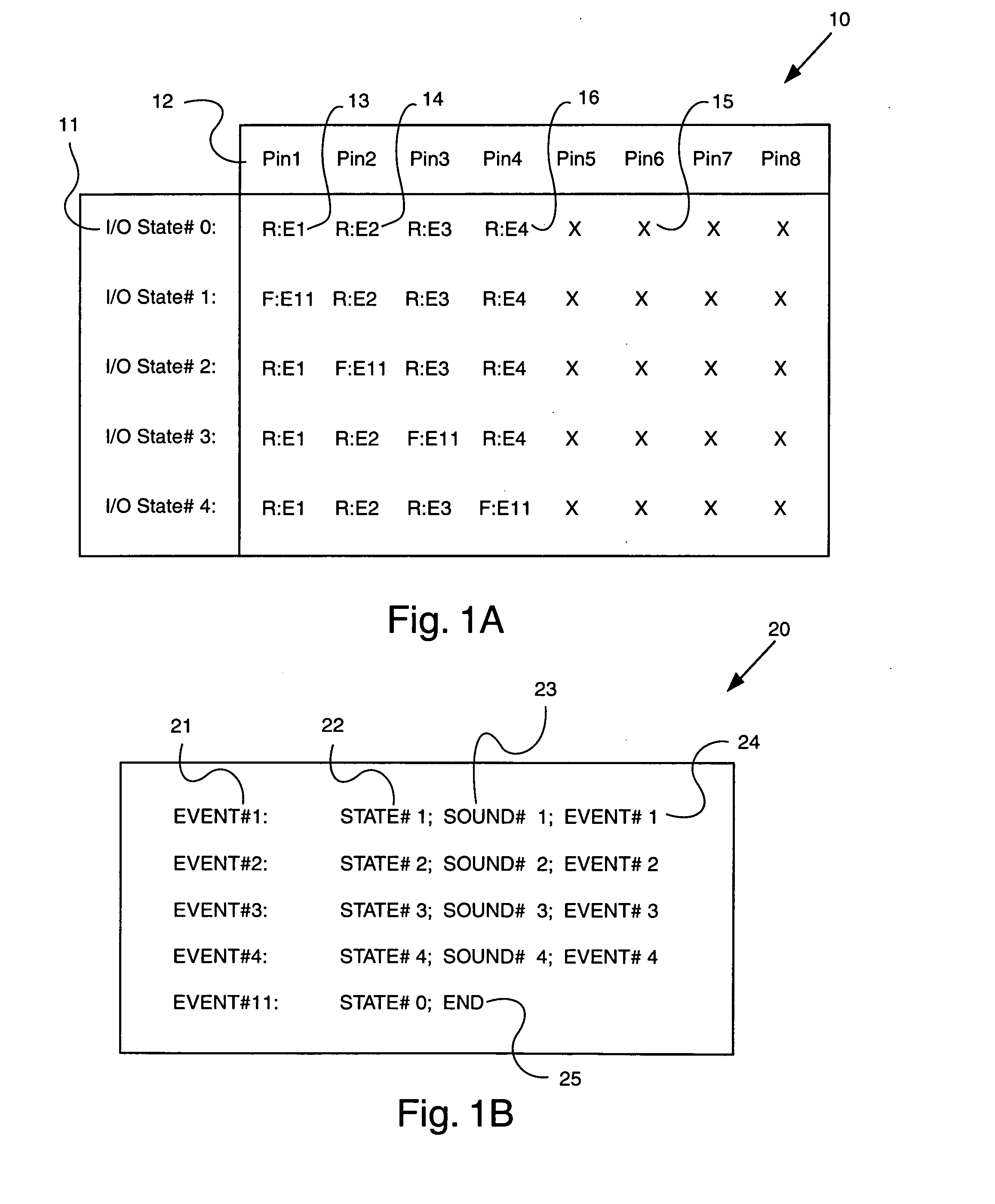 Path driven programming method and programming tool