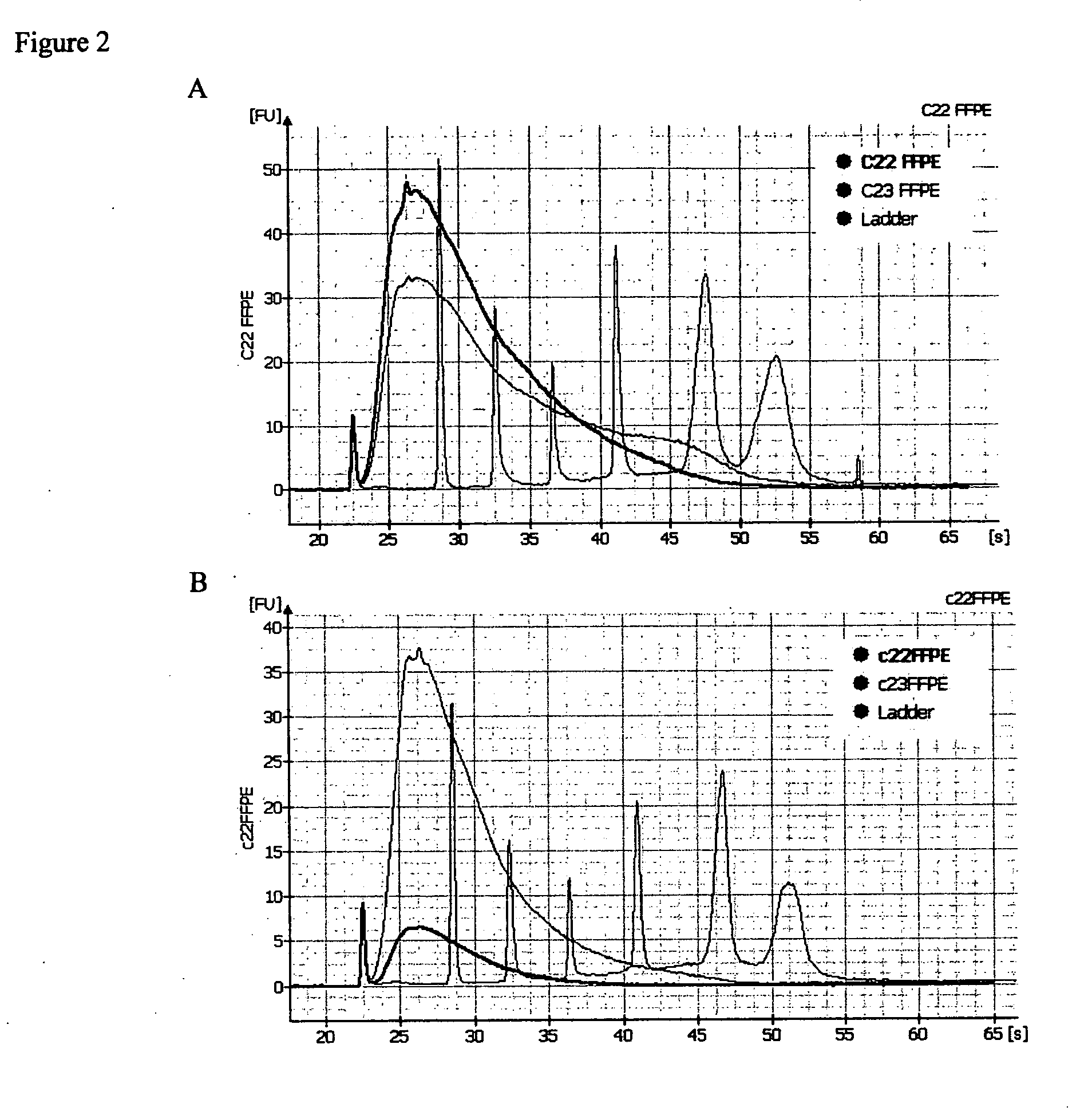 Methods for diagnosing pancreatic cancer