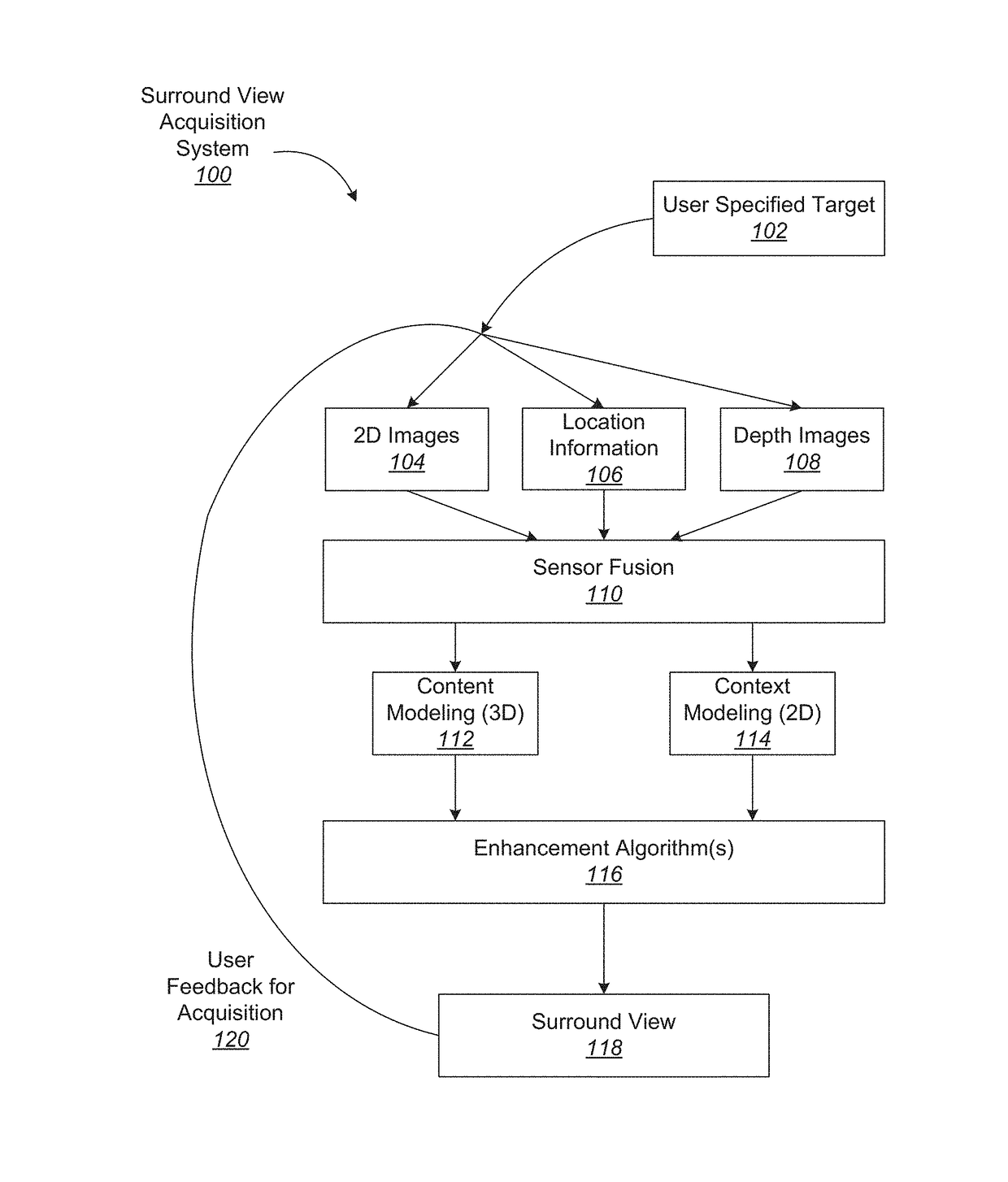 Virtual reality environment based manipulation of multilayered multi-view interactive digital media representations