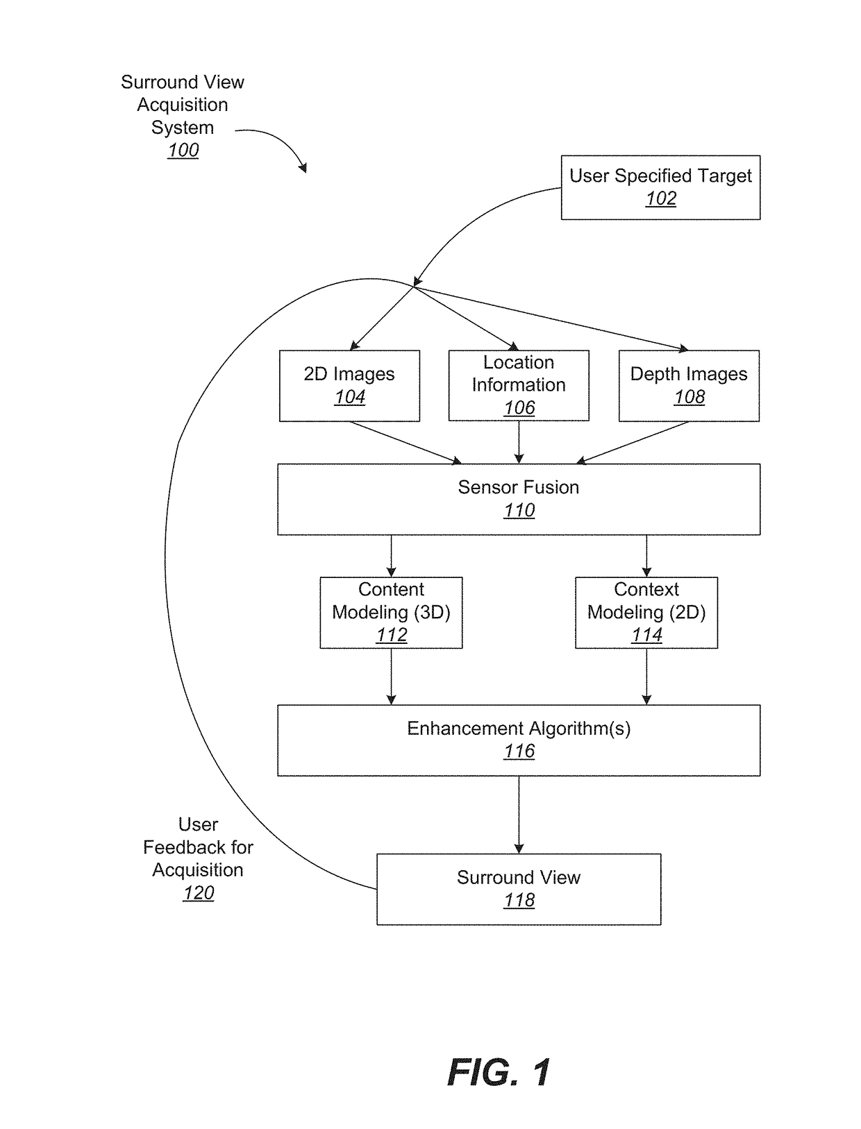 Virtual reality environment based manipulation of multilayered multi-view interactive digital media representations