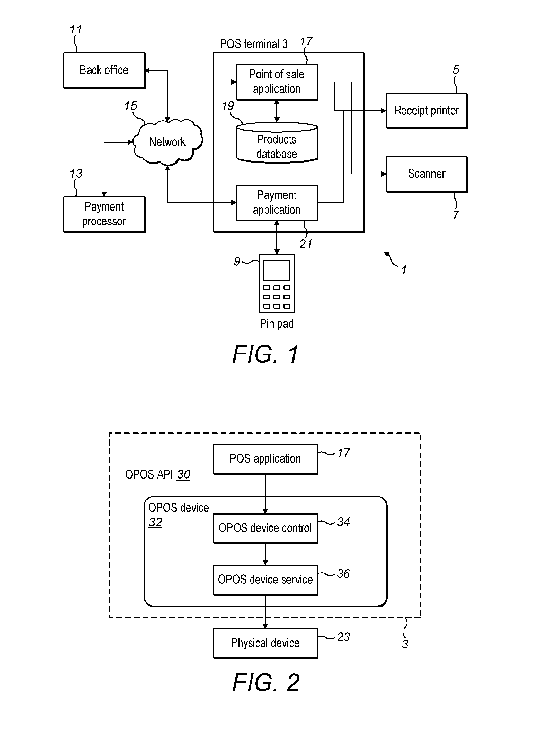 Improved performance in interaction systems