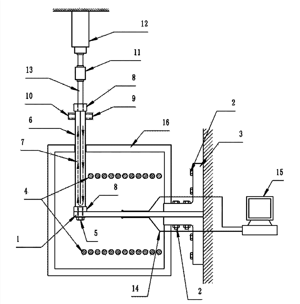 1400-DEG C high-temperature thermal-mechanical coupling test device for aerofoil structure of hypersonic vehicle