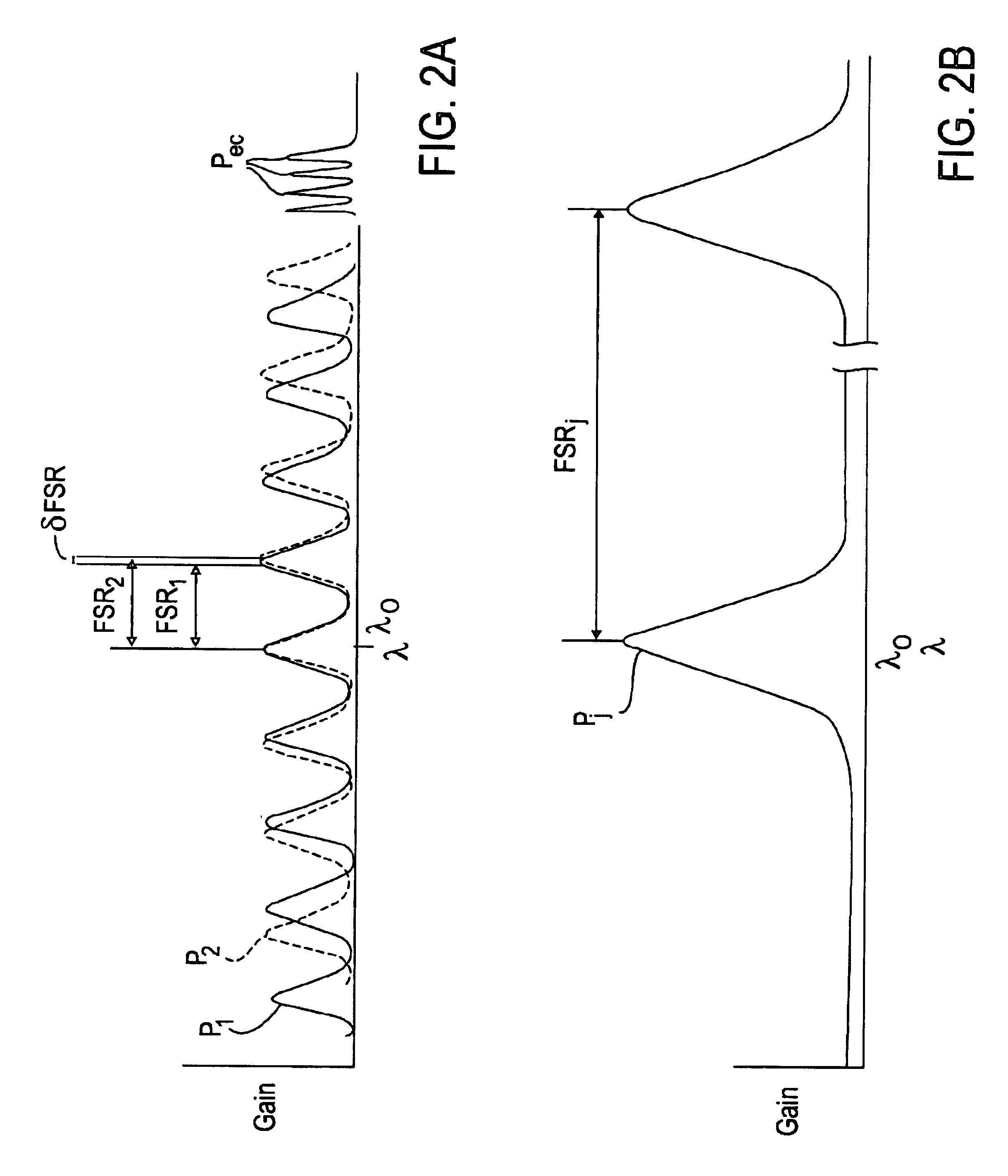 Tunable external cavity laser