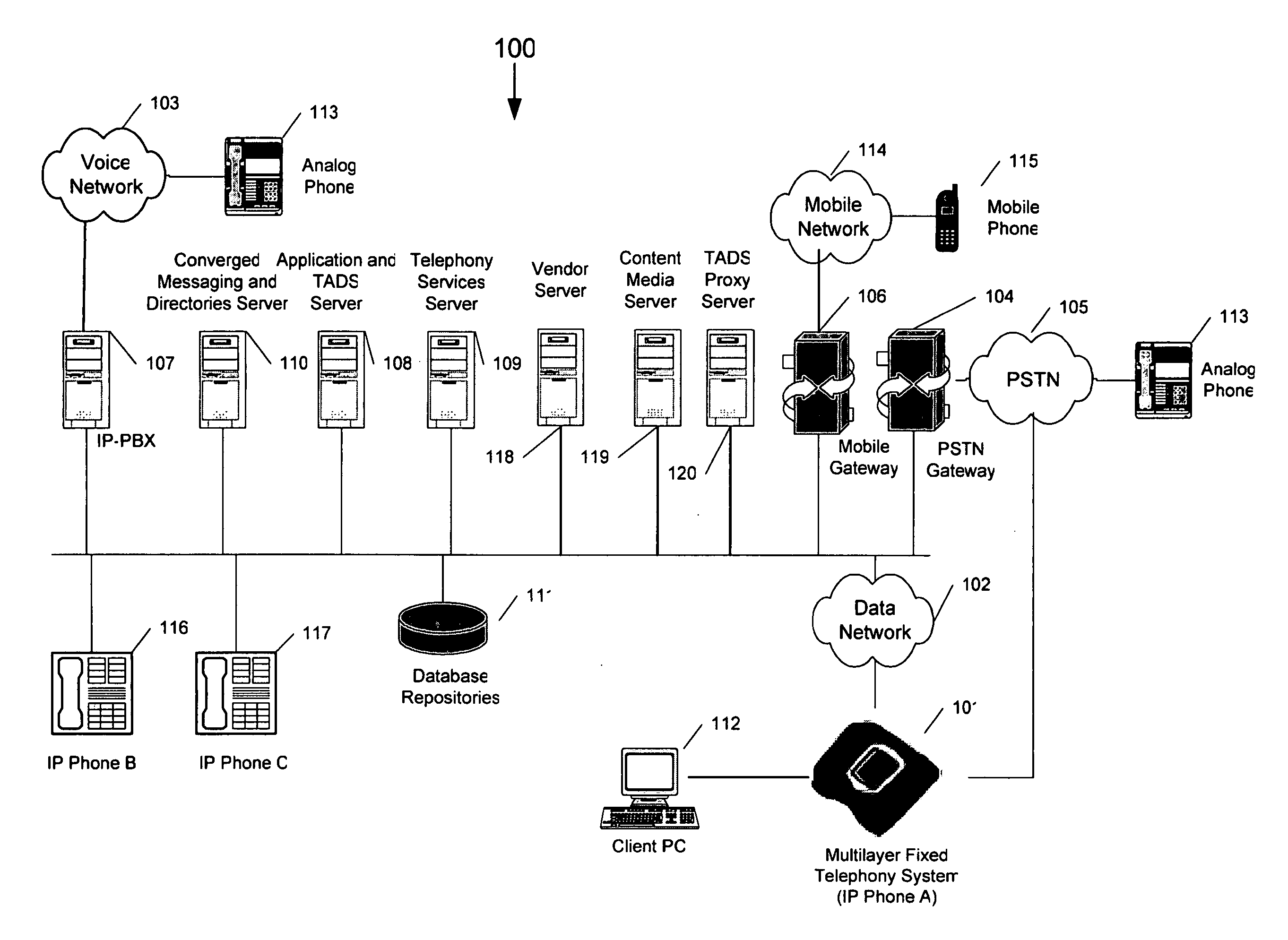 Software platform for developing, delivering and managing data-voice applications operating on an internet protocol (IP) phone