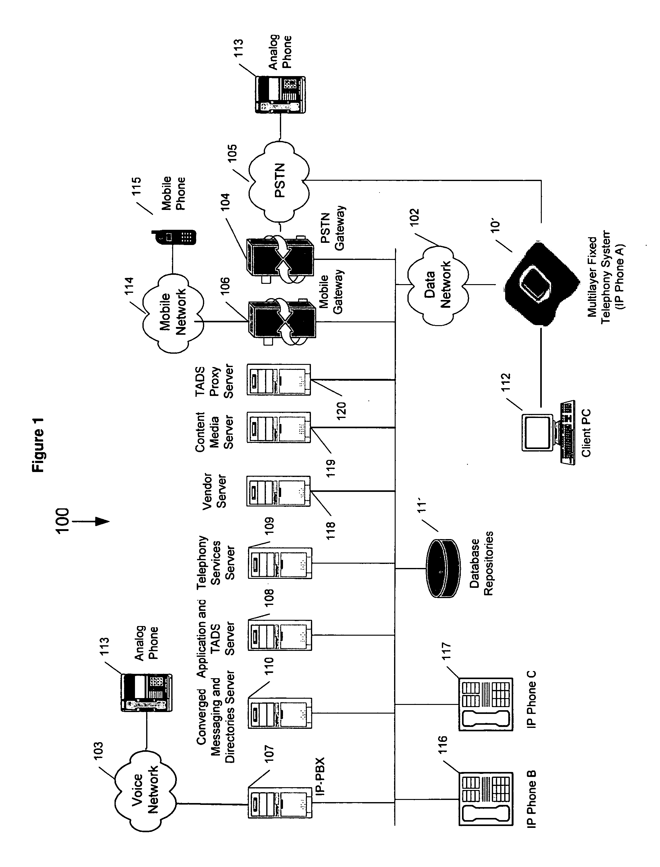 Software platform for developing, delivering and managing data-voice applications operating on an internet protocol (IP) phone