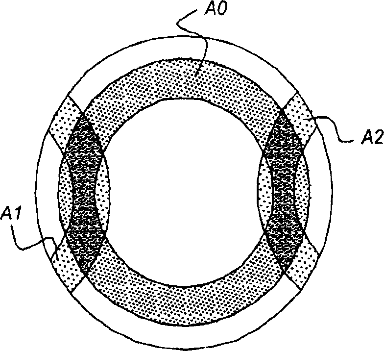 Marker structure for alignment or overlay, mask pattern defined it and lithographic projector using the same