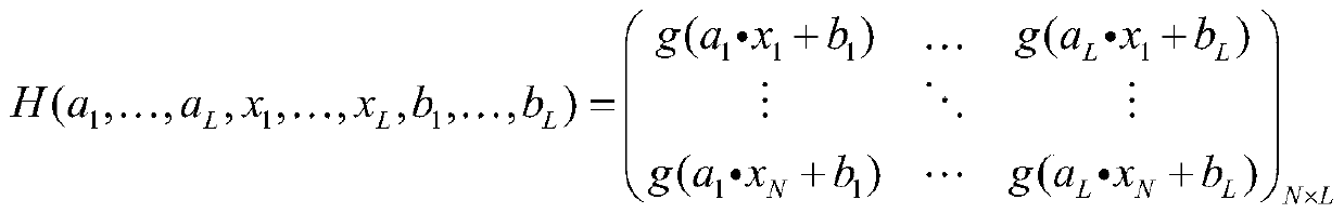 Domain Transfer Extreme Learning Machine Method Based on Manifold Regularization and Norm Regularization