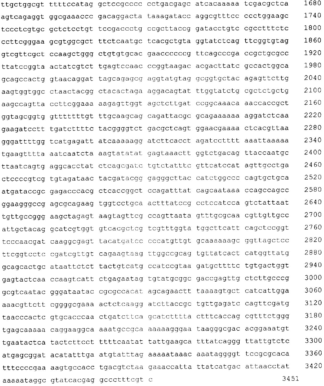 Method for screening antibodies