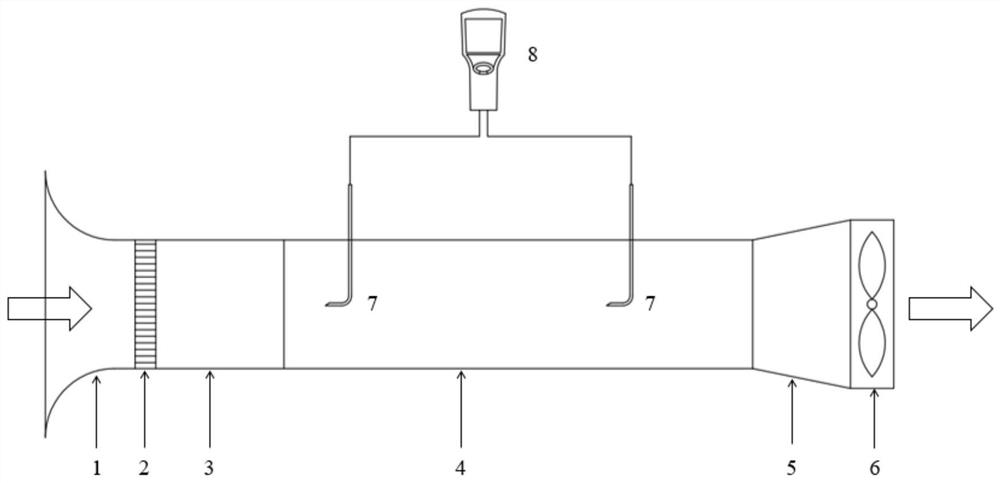 Screen window small and micro pressure drop test device based on small wind tunnel