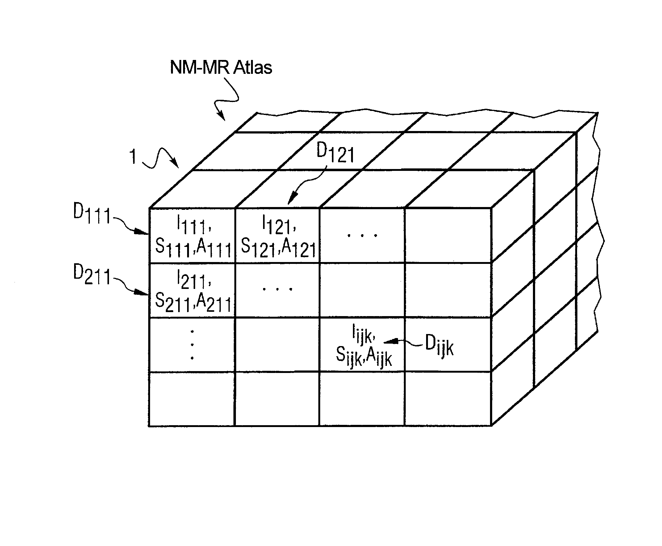 Method for generating an MR atlas and for MR imaging using same