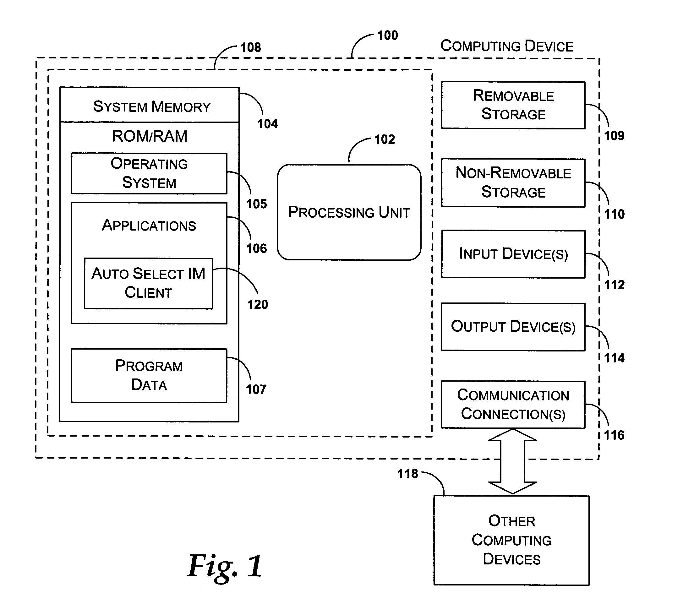 System and method for automatic selection of an instant messenger client