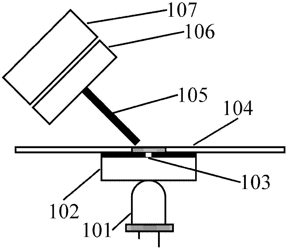 Closely attached type light emitting diode induction fluorescence detector for exciting light path