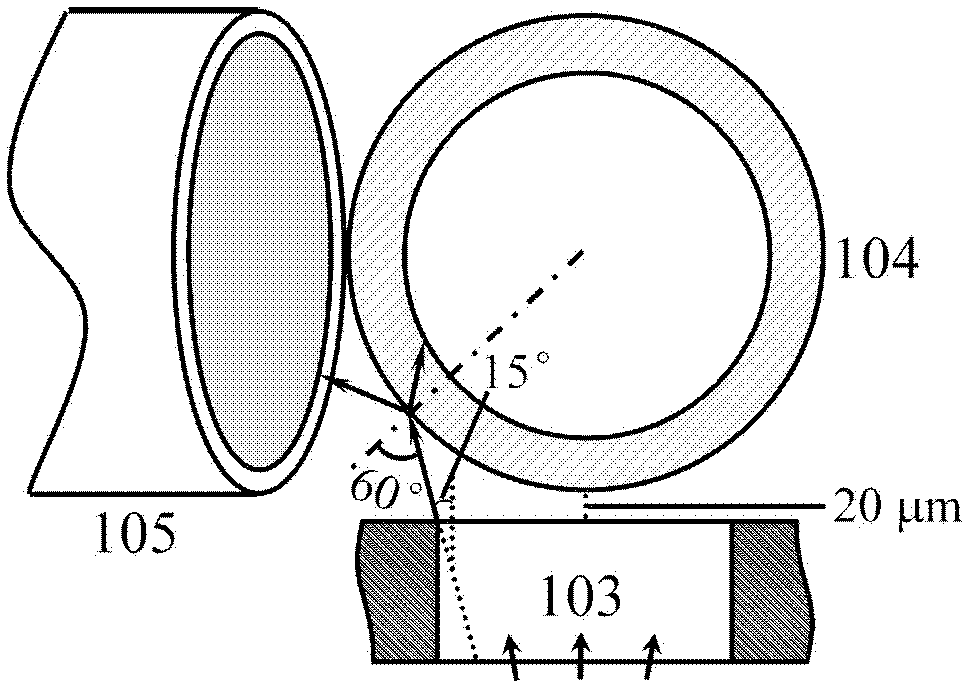 Closely attached type light emitting diode induction fluorescence detector for exciting light path