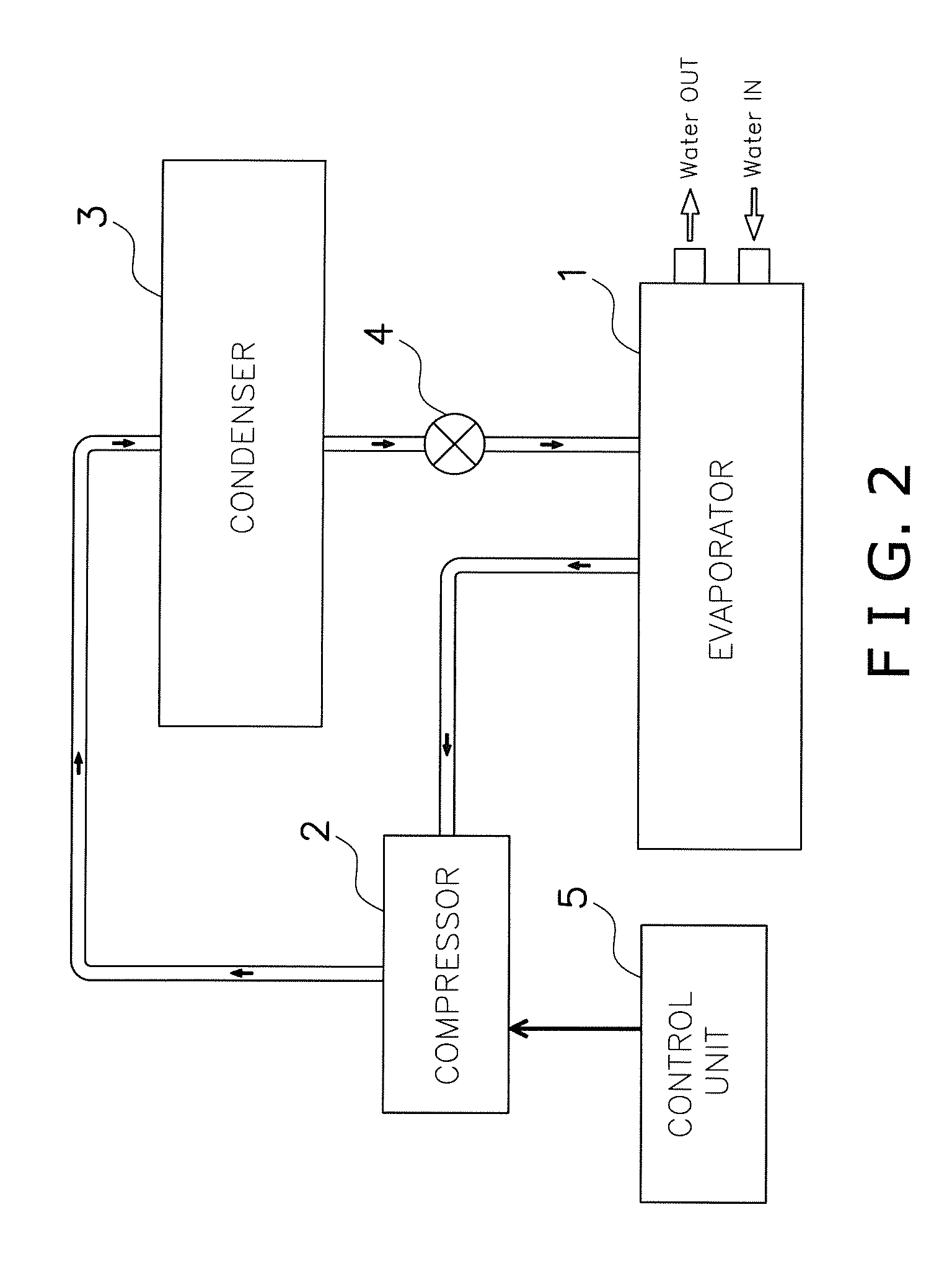 Heat exchanger