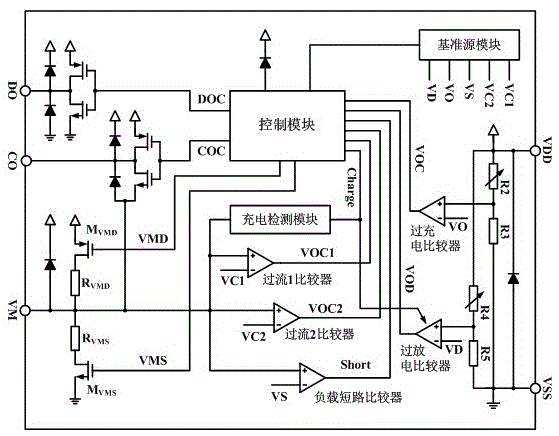 A single-cell lithium battery protection chip with precise delay and sleep function