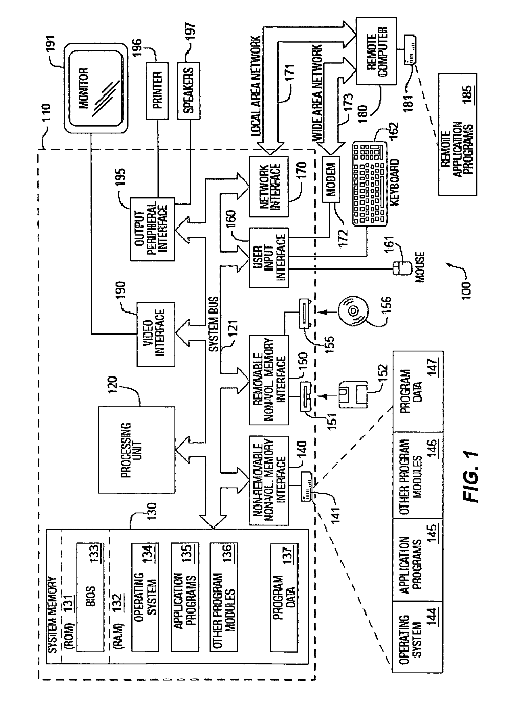 Enhanced cookie management