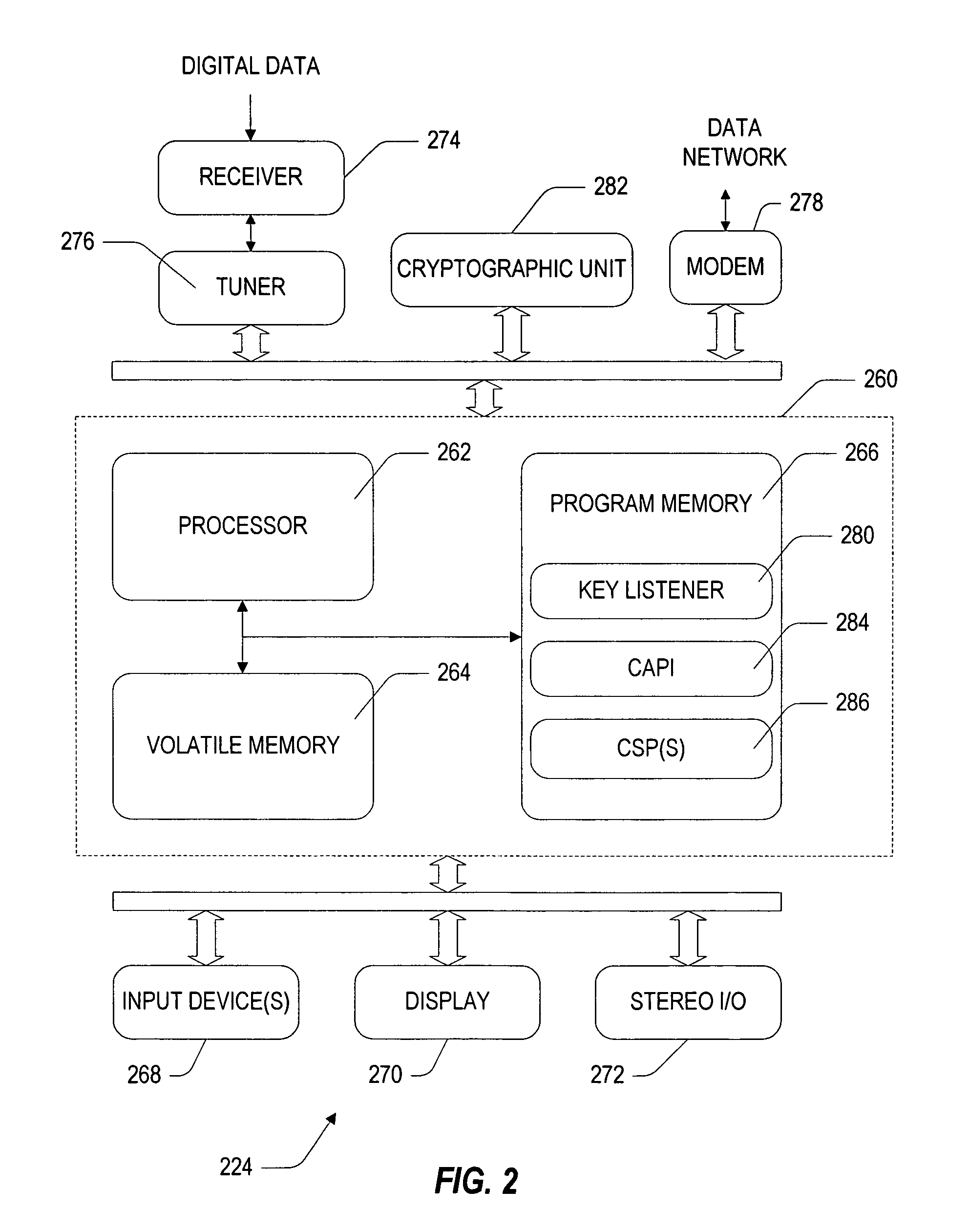 Enhanced cookie management