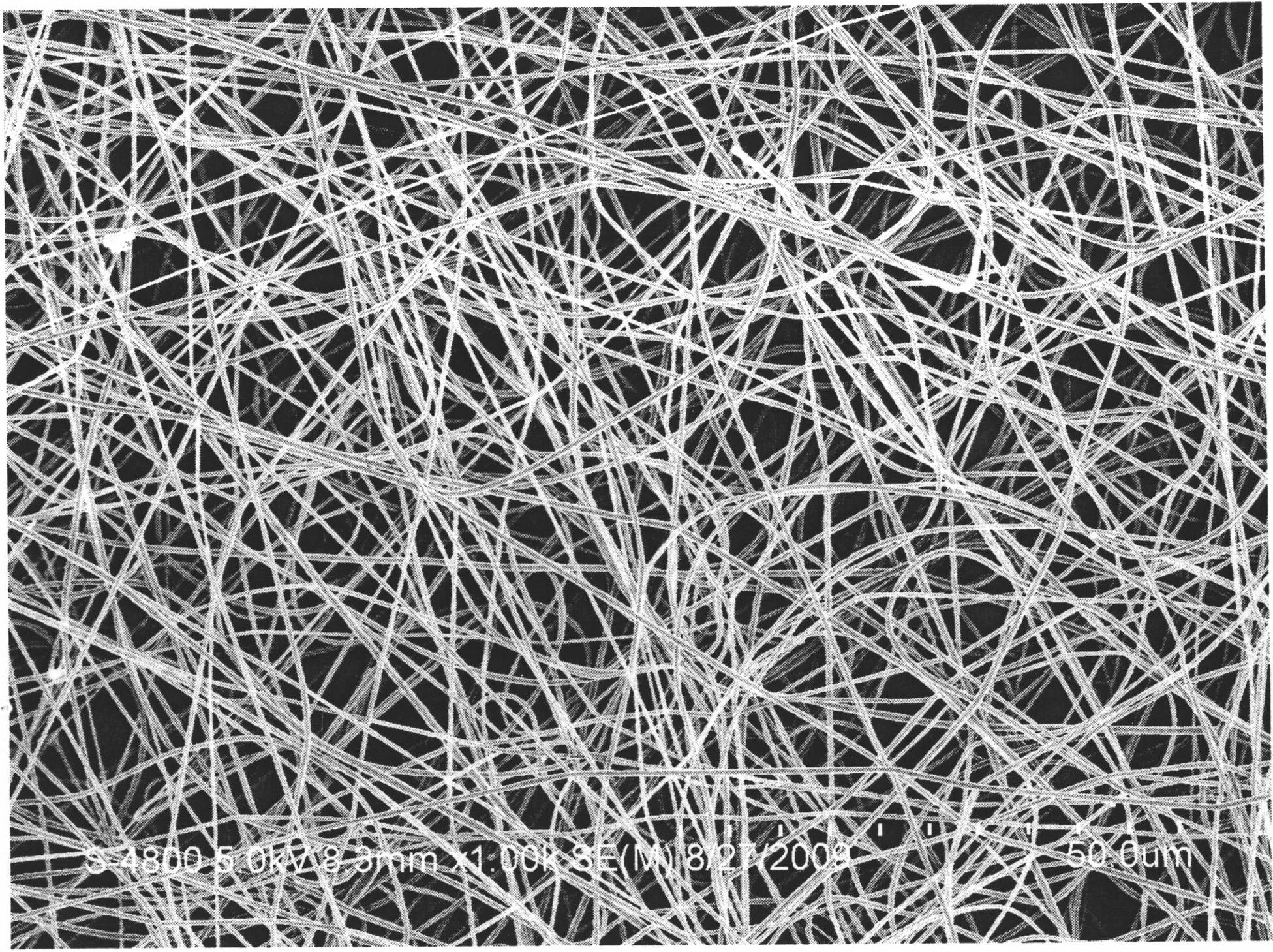 Hyperfiltration membrane or nanofiltration membrane with multi-layered composite structure and preparation method thereof