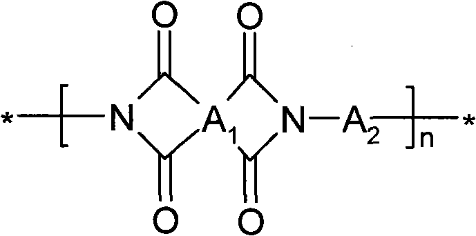 Inorganic/organic composite polyimide-based nanofiber membrane and its preparation method and application