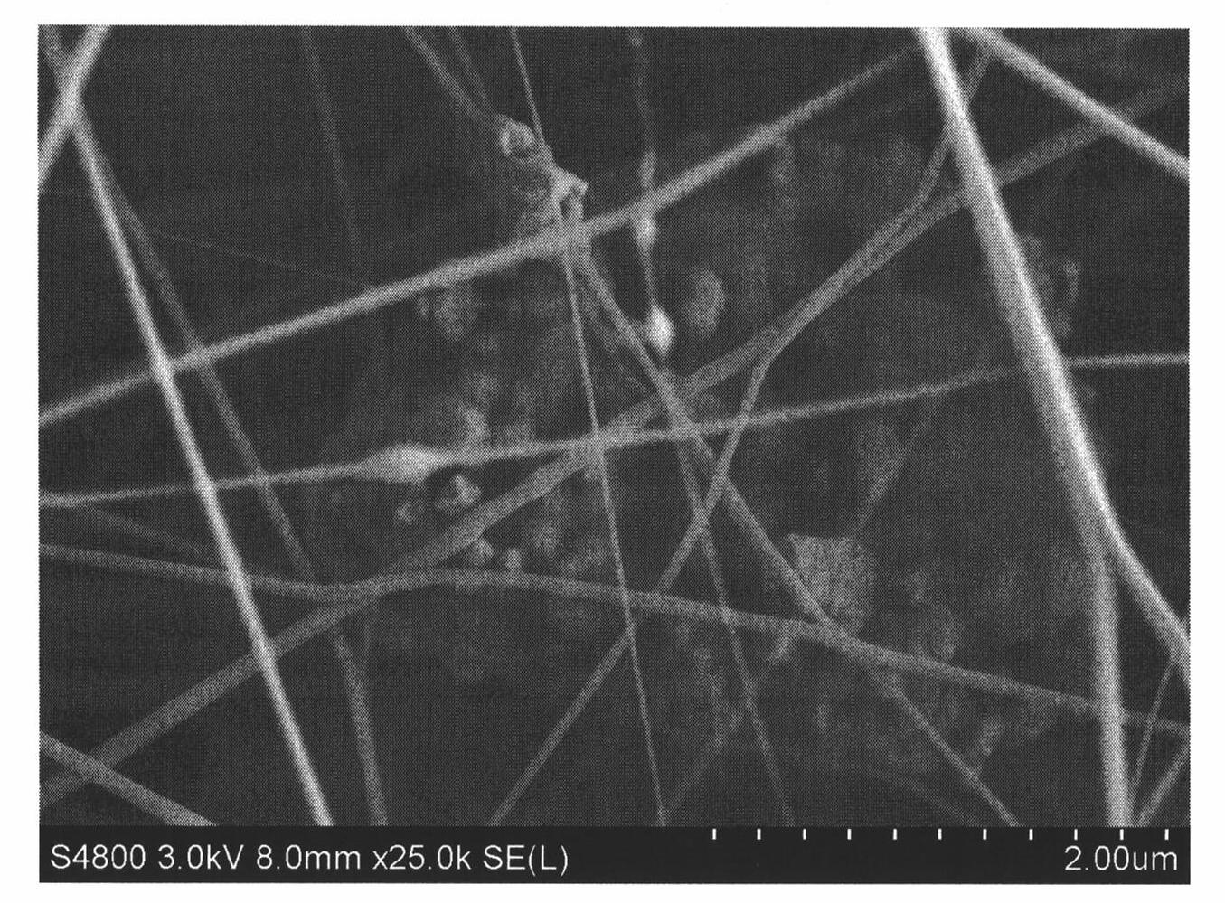 Inorganic/organic composite polyimide-based nanofiber membrane and its preparation method and application