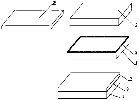 Processing technology of 2.5 D Ag glass