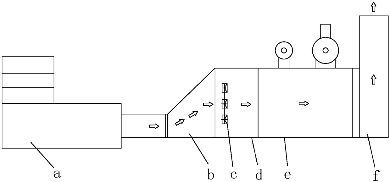 Waste heat boiler system device with gas turbine shutdown complementary combustion function