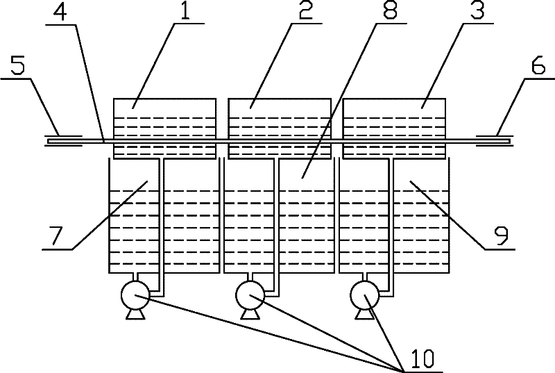 Continuous electrolytic polishing device and method of alloy substrate used for coated conductor