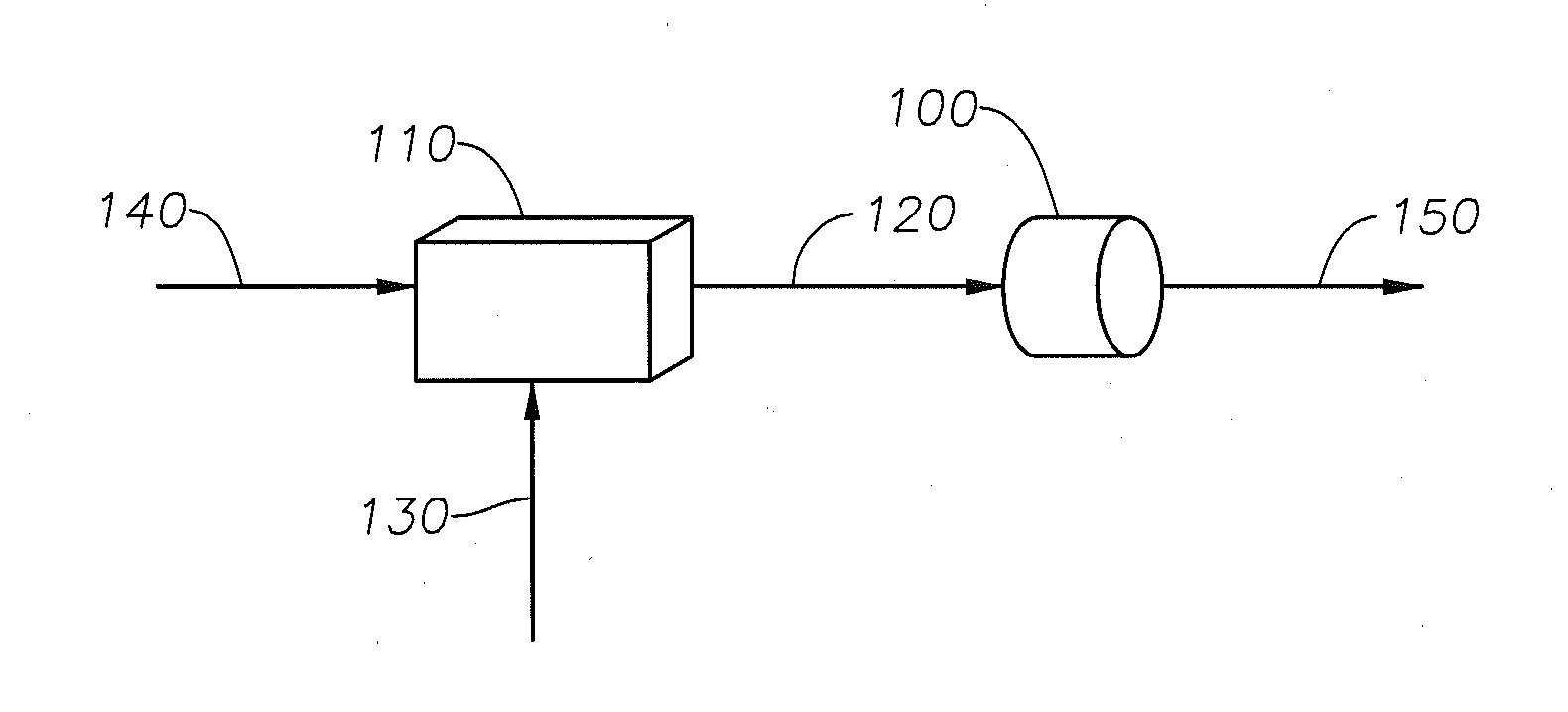 Process to upgrade and desulfurize crude oil by supercritical water