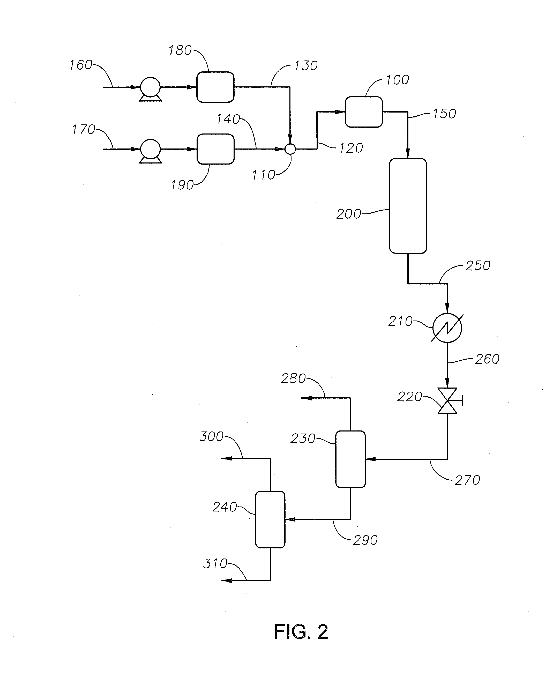 Process to upgrade and desulfurize crude oil by supercritical water