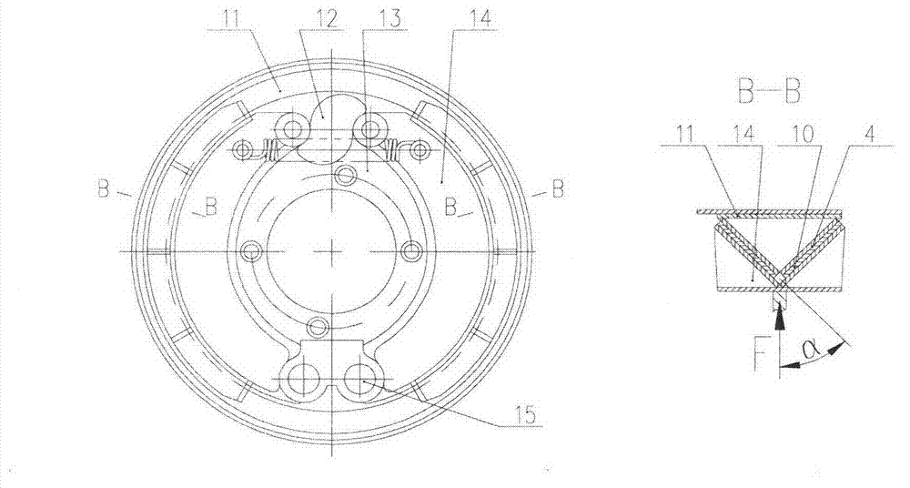 Conical surface friction brake for industry and automobiles