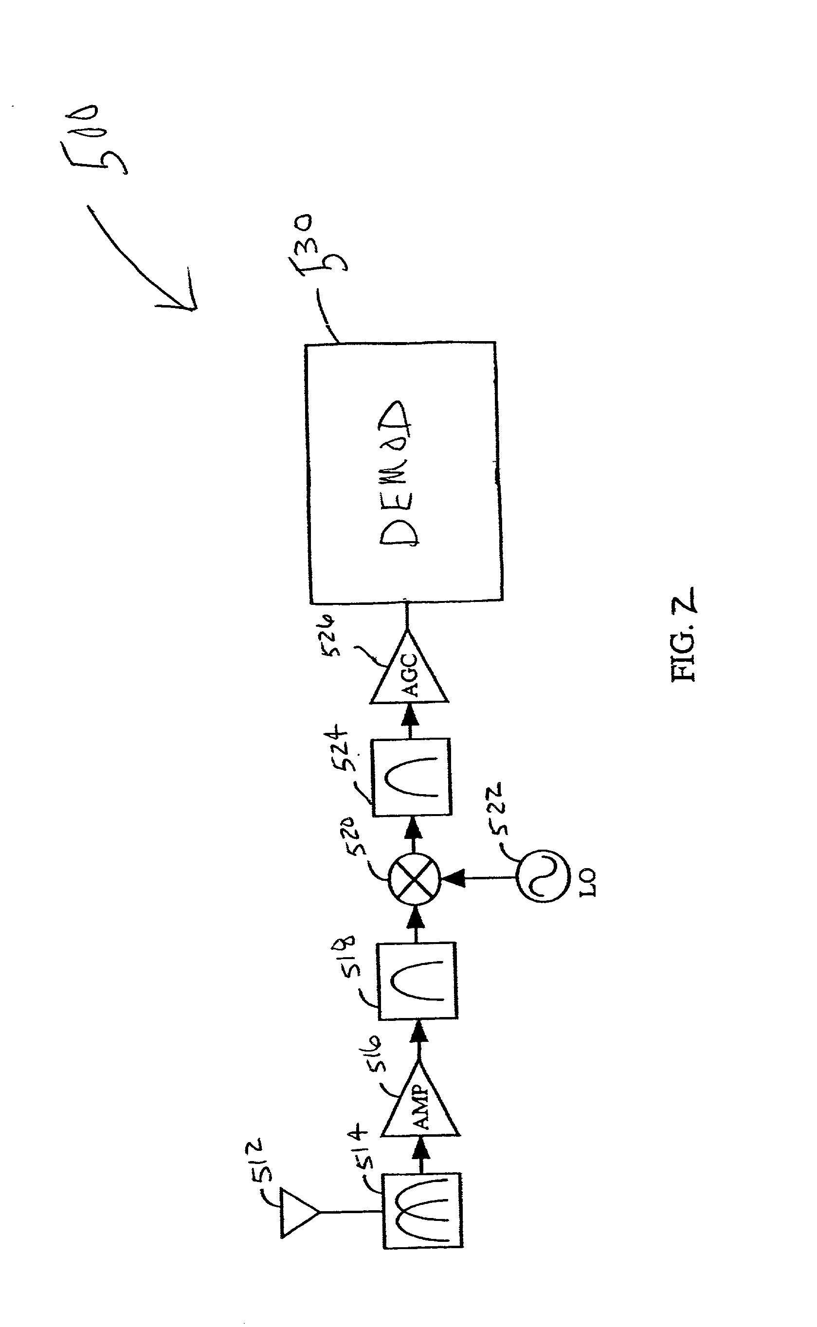 High linearity circuits and methods regarding same