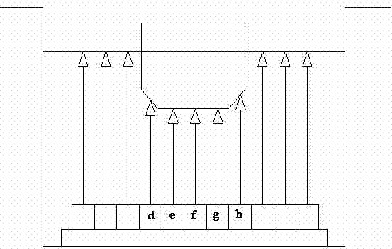 Device and method for measuring water draught of inland ship based on sonar synchronous scanning