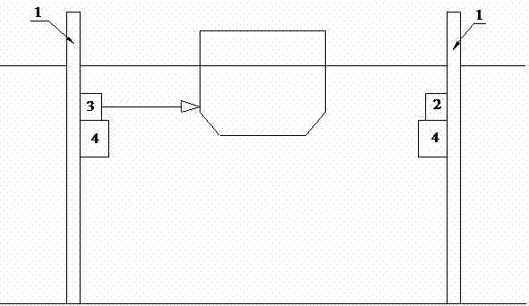 Device and method for measuring water draught of inland ship based on sonar synchronous scanning