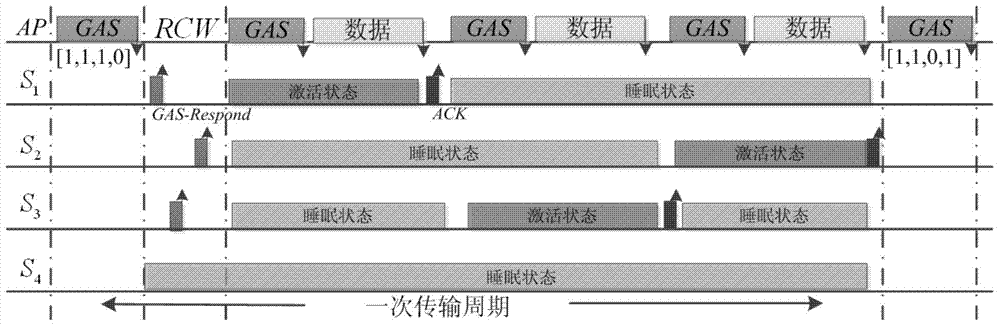 802.11u protocol based terminal energy-saving power consumption management method for WLAN