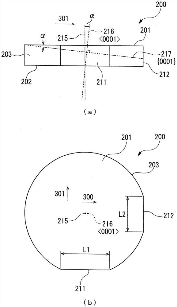 Production method of wafer