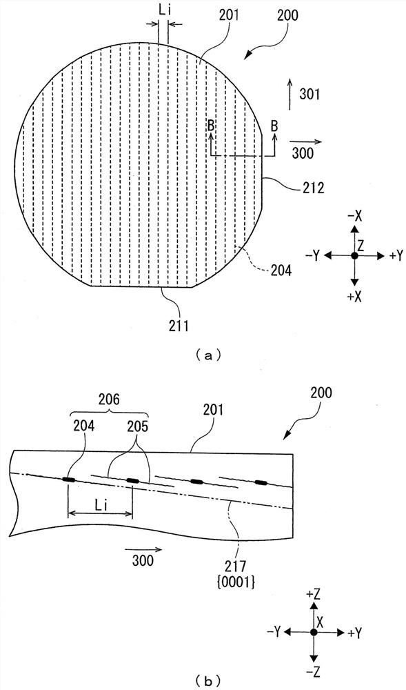 Production method of wafer