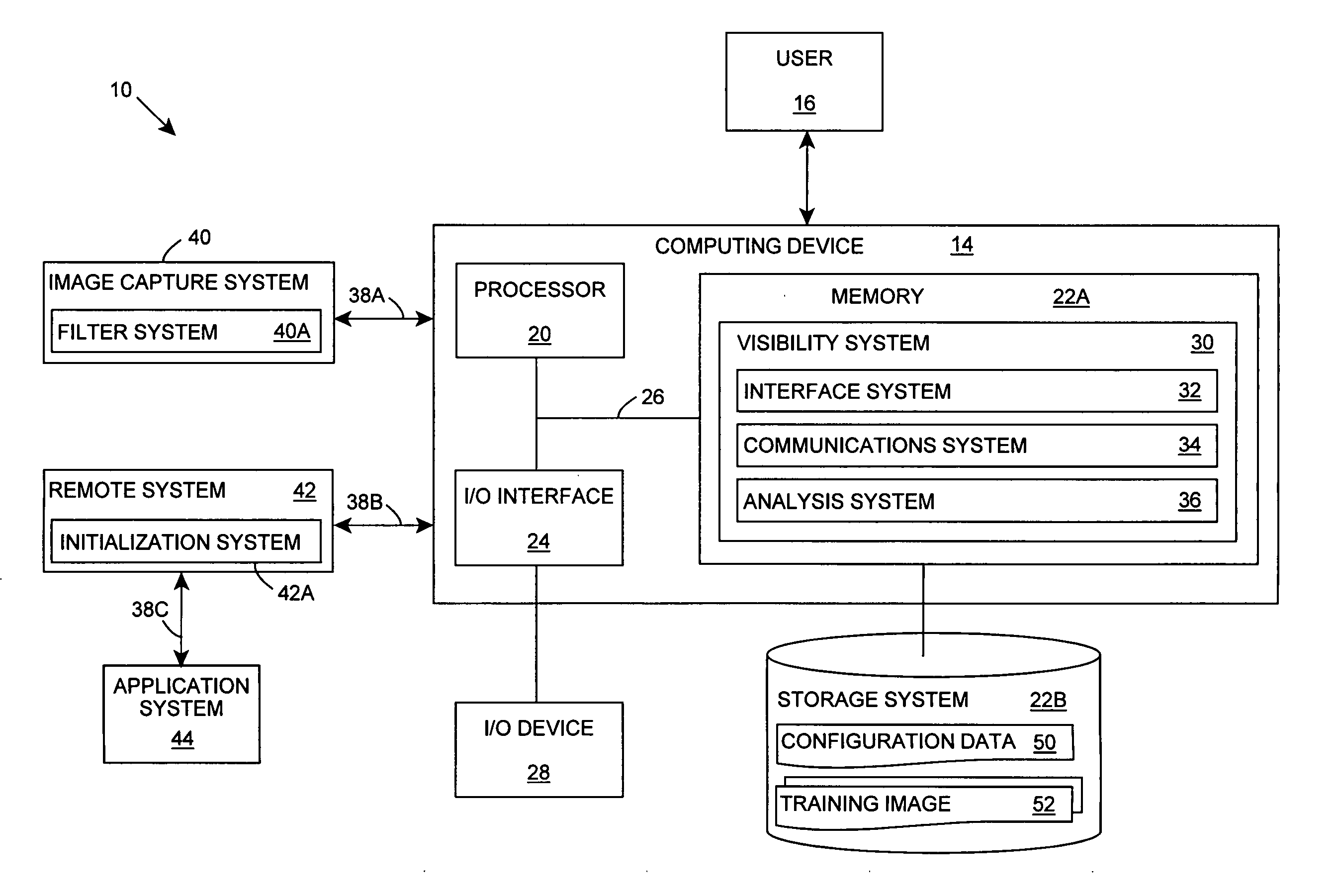 Image-based visibility measurement