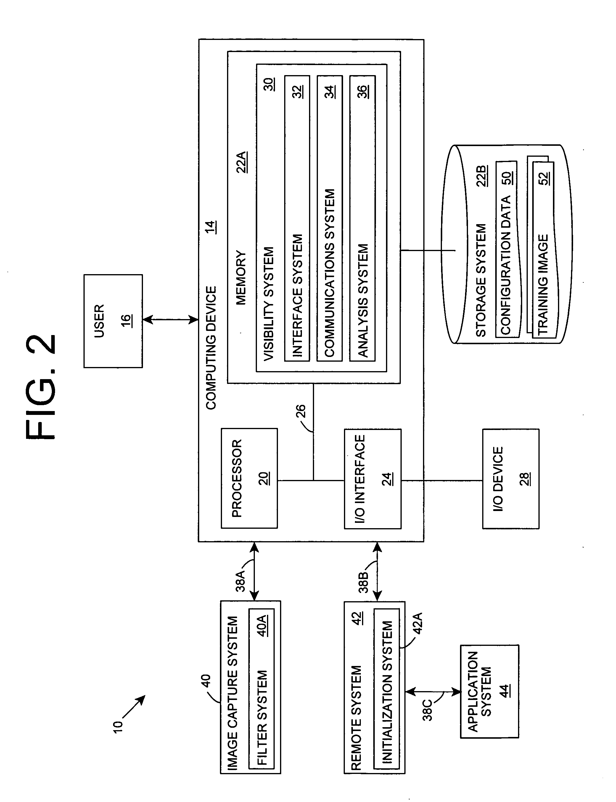 Image-based visibility measurement