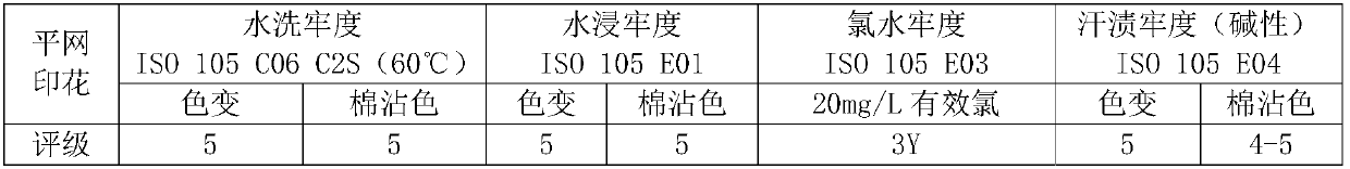 A kind of dyeing and coating integrated dye dyeing and printing paste composition and its application