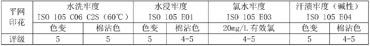 A kind of dyeing and coating integrated dye dyeing and printing paste composition and its application