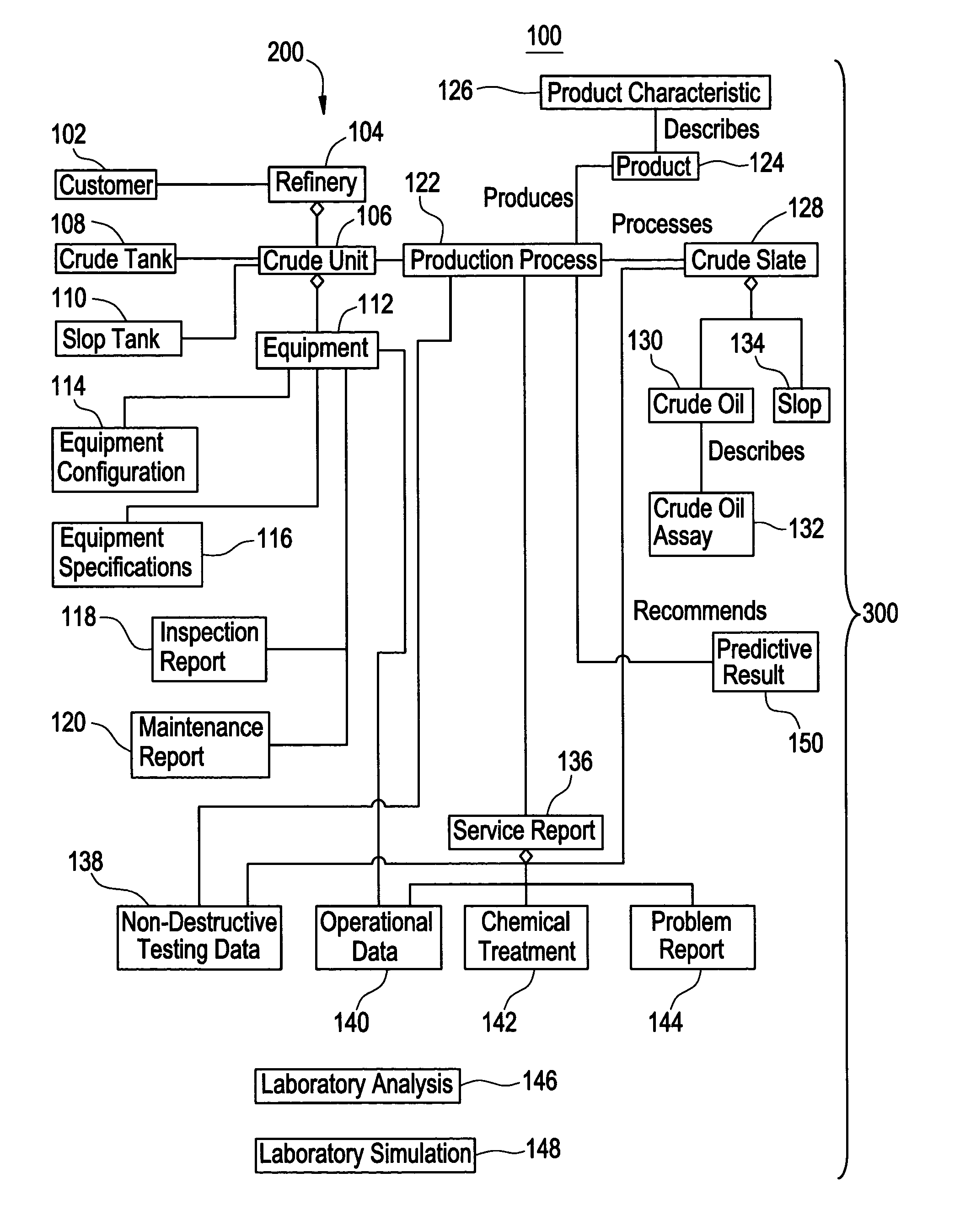 Knowledge management system and methods for crude oil refining