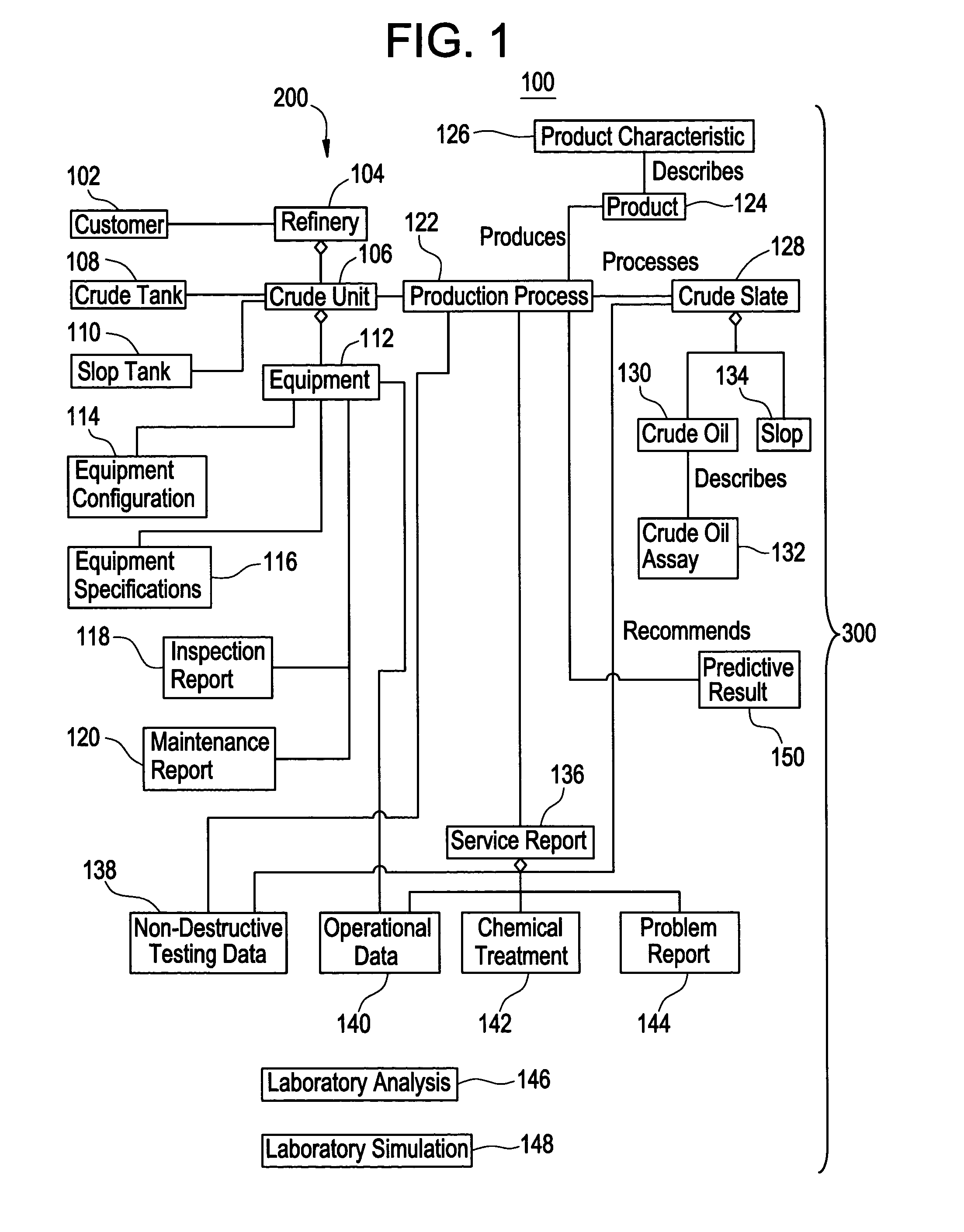 Knowledge management system and methods for crude oil refining