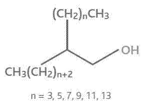 Preparation method for stable higher fatty alcohol degassing agent