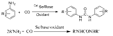 Method for synthesizing symmetrical urea compound