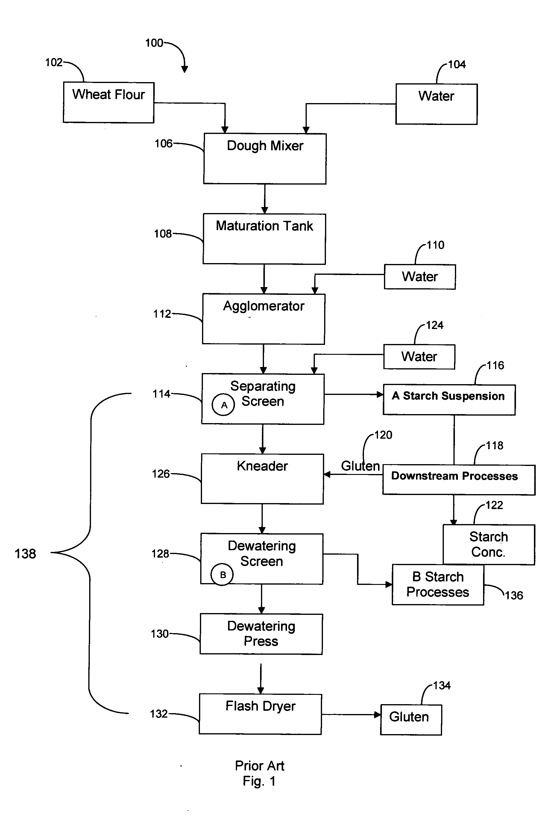 Wheat protein isolates and their modified forms and methods of making