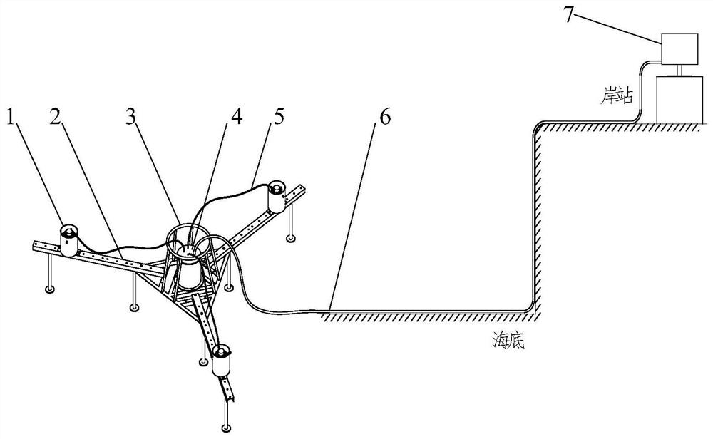 Novel bottom-supported acoustic wave measurement device